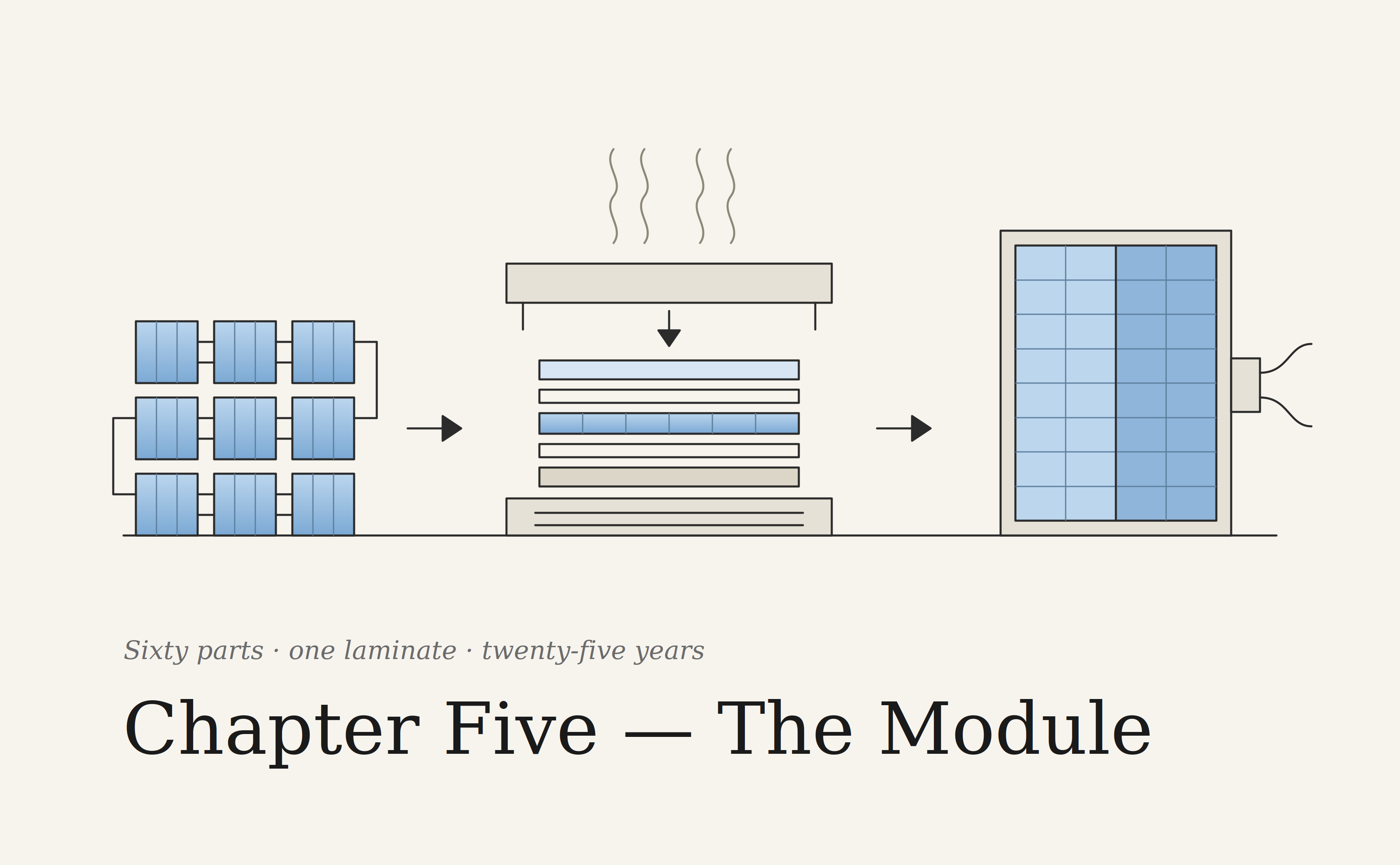 The Solar Value Chain Decoded — Chapter Five: The Module. A hand-drawn illustration.